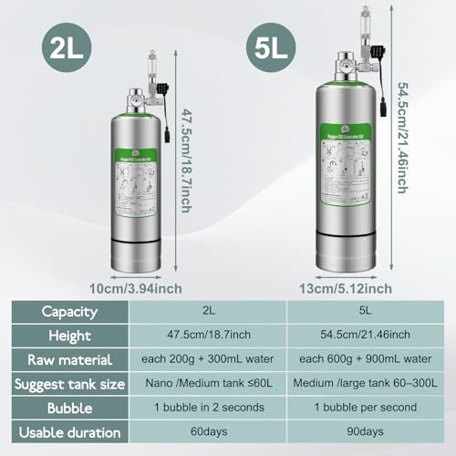 5L Aquarium CO2 Generator System Carbon Dioxide Reactor Kit, co2 Aquarium kit diy co2 kit for aquarium with Regulator Solenoid Valve, bubble counter for Aquarium Planted tank 60L to 300L