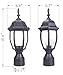 LIT-PaTH Outdoor Post Lighting Fixture Pole Lantern, E26 Medium Base Max 60W, Aluminum Housing Plus Glass, Matte Black Finish, 1-Pack