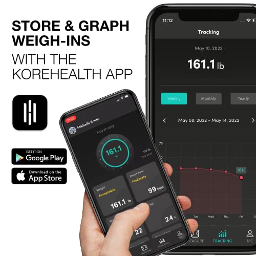 KOREHEALTH Korescale Smart Scale for Body Weight Home Bathroom