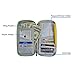 Passport Wallet, Swissdigital Passport Holder Case for Travel Business with Oraganizer for Man and Woman …