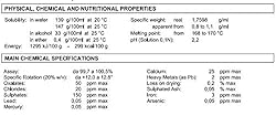 Tartaric Acid 5 Pounds Bulk Bag