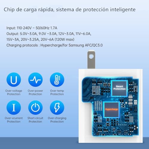 XLDHYLL Cargador 120W para Xiaomi Carga Rapida Turbo con Cable 2M, para Xiaomi 15 14 13 12 14t 13t 12t 12s Pro Lite Redmi Note k80 K70 K60 K50 12 11 Pro Plus Black Shark 4 5 Poco F4 GT Mi Turbo 6A
