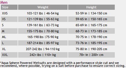 Aqua-Sphere-Mens-Pursuit-Sleeveless-Wetsuit Aqua-Sphere-Mens-Pursuit-Sleeveless-Wetsuit
