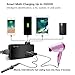 (2019 Upgraded) ECOACE 2000W Travel Voltage Converter 220V to 110V, 4-USB Port,Step Down Power Converter for Hair Dryers/Hair Straightener,US to UK/AU//EU Adapters for 170+Countries