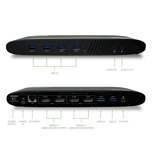 4 Plugable+Display+Horizontal+DisplayPort+Ethernet