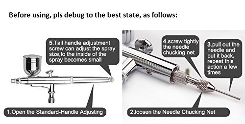 180K Airbrush Kit,Fy-Light Dual Action Air Brush Kit Spray Gun Air Hose with 0.2mm/0.3mm/0.5mm Needle for Complete Set for General-Purpose Art-and-Craft Projects Tattoo Makeup Nail Model-Railroad