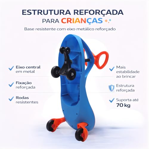 Carrinho Gira Gira Infantil Twist Rolimã, Movimento por Balanço do Volante, Suporta até 70 kg (Azul/Laranja)