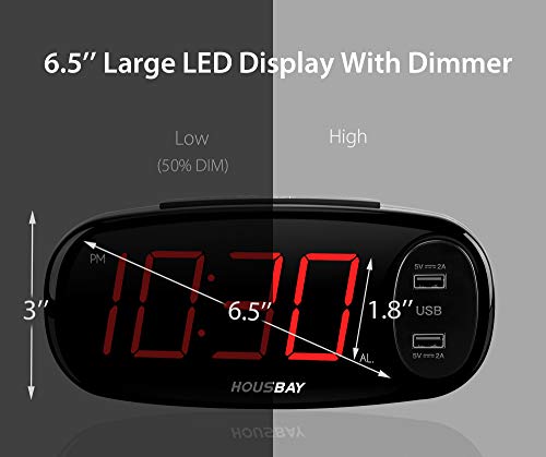 Bedrooms Alarm Clock with USB Charger - Dual Front USB Ports 6.5”Easy to Read Large LED Display with Dimmer Outlets Powered Bedside Clock for Home Hotel