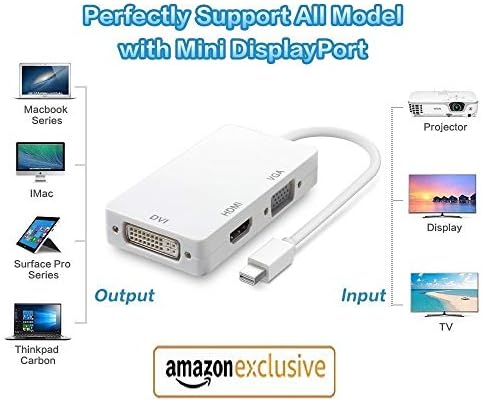 Supreme Deals® Latest Updated Version Mini DP 3 in1 Thunderbolt Port Compatible Mini DisplayPort to HDMI/VGA/DVI Adapter Converter for Apple Mac Book/Pro/Air (1 Year Warranty)