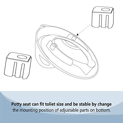 3 Veejoda+Training+Non+Slip+Portable+Toddlers