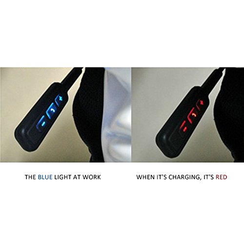 Iztor Motorcycle Helmet Bluetooth Headset,Wireless Helmet Heaphones Communication Systems for Motorbike