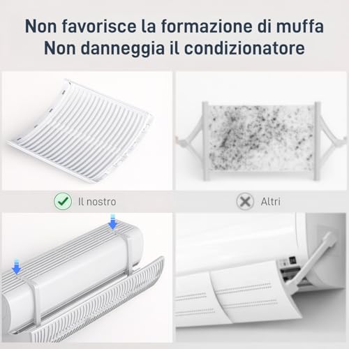 UEMUSI Split Air Conditioning Deflector, Universal Anti-Blow Air Conditioner Diverter with Grate, 180° Adjustable Air Conditioning Deflector for Home and Office