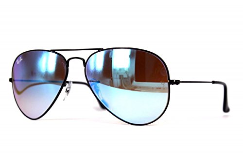 non mirrored sunglasses