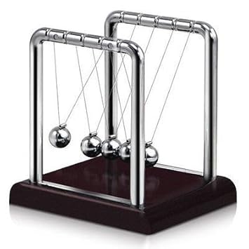 ball pendulum