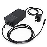 Runpower 48W 12V 3.6A Replacement Power Adapter Charger for Microsoft Surface Pro 1 Pro 2 10.1 inch Windows 8 Tablet PC Power Supply Jack with 1.7 FT Power Cord