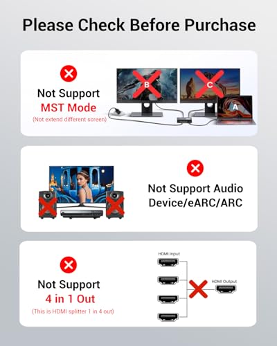 4K HDMI Splitter 1 in 4 Out with EDID HDCP HDR 3D, 4 Way Distribution for PC, Laptop, HDTV, Projector, 4-Port Splitter Copy 1 Source to 4 Displays at The Same Time