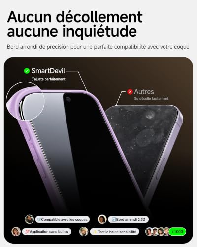 SMARTDEVIL 2 Pack Anti-Spy Screen Protector for iPhone 17, Bubble Free Installation, 9H Tempered Glass, Case Friendly, Exclusive Design SmartPull Box | Anti-Espion 28°, Verre Trempé 9H, Pose Sans Bulles, Anti-Éclats, Toucher Fluide, Face ID & Coque Compatibles, SmartPull Box