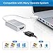 USB to HDMI Adapter, USB 3.0/2.0 to HDMI, HD 1080P Video Audio Graphics Converter, Compatible with Windows XP/10/8.1/8/7 (Not Support Mac, Linux, Vista, Chrome, Firestick)