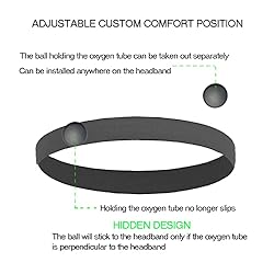 Headband Oxygen Tube Holder for Nasal