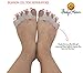BodyMoves Bunion Corrector 12-Piece Set with Reusable hot and Cold Gel Pack Big Toe Orthopedic Splint for Pain Relief, Hallux valgus Turf Toe Tailors Bunion Hammer Toe Straightener