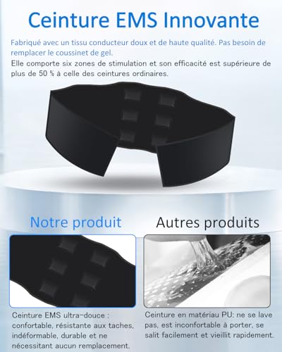 Muscle Stimulator, Electrostimulation Abdominal Belt, Washable, Skin-Friendly Silicone Pad, No Need to Replace, 6 Modes, 30 Levels, Muscle Stimulator, Unisex