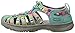 KEEN Girls Whisper Sandals, Raya Fusion, 2 M US Little Kid