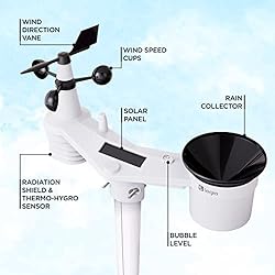 Logia 5-in-1 Wi-Fi Wireless Weather Station with