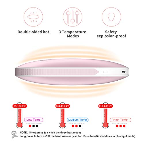 Delux Electronic Hand Warmers Rechargeable,5200mAh PowerBank USB Pocket Hand Warmer Portable Hand Heater, Great Solution for Raynaud Syndrome and Arthritis Sufferers, Best Gift in Cold Winter