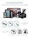 Step Down 100-240V to 110V Power Converter with Fast USB