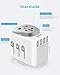 Aerb Universal Travel Adapter, 2500W High Power Adapter Worldwide All in One with 4 USB Ports Plug Adapter for US, Europe, UK, AUS
