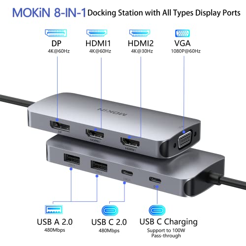 Laptop Docking Station Dual Monitor, USB C Hub Dual Monitor with 2 HDMI