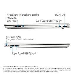 HP 2022 15.6'' FHD Laptop AMD 2-Core Ryzen 3 3250U