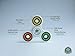 Fidget Toy - Tri Spinner Metal Ceramic Bearing High Speed Prime | White Colorful | Anti ADHD ADD Anxiety; Non-3D Printed Upgraded SI3N4 Bearings | Cali Spinners …