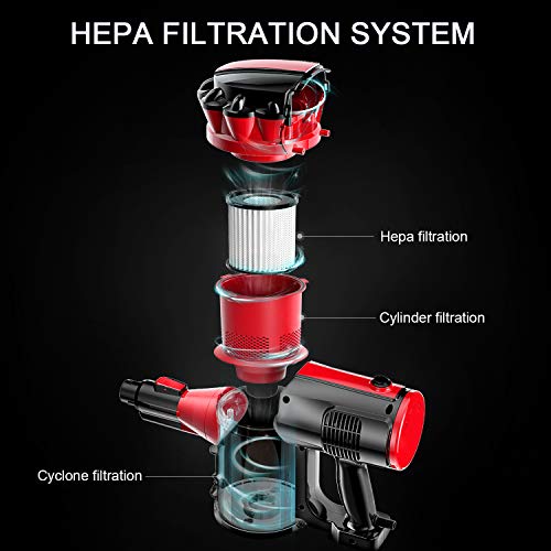 MOOSOO Vacuum Cleaner, 17KPa Strong Suction 3 in 1 Corded Stick Vacuum for Hard Floor with HEPA