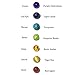 8MM Chakra Beads and Black Lava Rock Volcanic Yoga Reiki Prayer Stone Jewelry Bracelet Necklace DIY Making 160PCS/BOX