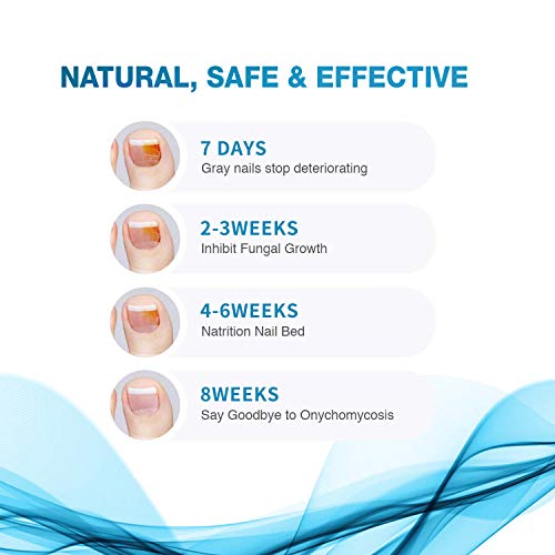 Bestidy Nail Treatment Repair Pen (2 Pens included), Onychomycosis Nail Care Solution-Repair and Strengthen Toenails and Fingernails - Thumbnail 5