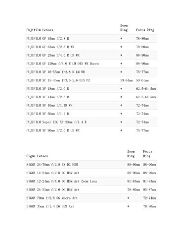 5 TILTAING+TA+FGR+Seamless+Diameter+46+5+48+5