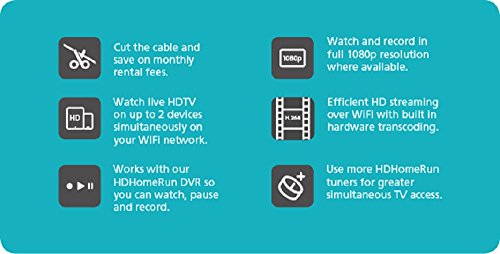 3 SiliconDust+HDHomeRun+EXTEND+FREE+Broadcast+2+Tuner