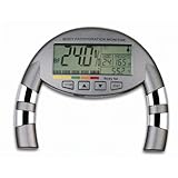 Fabrication Ent Baseline Economy Body Fat Monitor