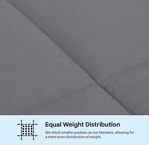 image for LUNA Adult Weighted Blanket | 25 lbs - 60x80 - Queen Size Bed | 100% O