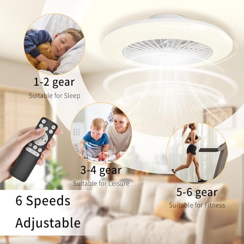 Ceiling Fan with Light and Control 48.5 cm, Silent DC Motor, Extra Flat Design 13.7 cm for Bedroom, RGB, LED 40 W 4200LM, Dimmable 3000-6500K, Winter/Summer, Memory, Timer, White