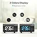 Mpow Projection Alarm Clock with Temperature Monitor, FM Radio, USB Charger, Auto-Off Projection, 2-Color Digit Display with 4 Dimmer, Weekend Mode, ℃/℉ Switch, DST, Sleep Timer, Snooze, Easy Setting