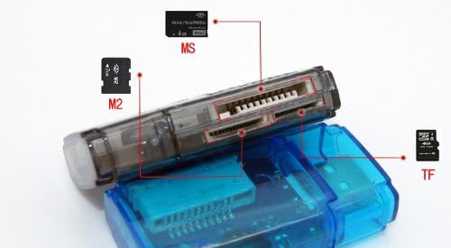 AKORD 7-IN-1 USB 2.0 MEMORY STICK CARD READER ADAPTER FOR SD / MICRO SD / TF / M2 DUO / SDHC / SDXC / MMCMobile / MMC / MMC Plus / MS Pro Duo / M2 Micro / MS Pro / MicroSD - Image 5
