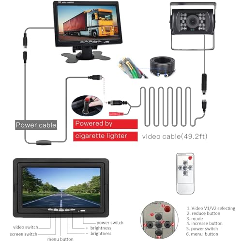 BEYI 1080P HD Backup Camera Kit - 7 Inch LCD Screen and Wired Signal Camera Stable Real Time Waterproof Night Vision for Truck, Camper, Trailer & Utility (12V-24V) with 15m Cable