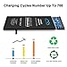 Battery for iPhone 7 2200mAh High Capacity Replacement iPhone 7 Battery, Professional Complete Tool with Two Adhesive Strips and User Manual 0 Cycle Upgrade (for iPhone 7 Only)