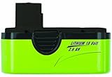 EarthWise BL91026 Replacement 18-Volt 2.6-Amp Lithium Ion Battery for Models LST10012, LHT11122, LB21018, LCS31010, LPS41010
