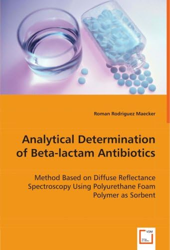 Analytical Determination of Beta-lactam Antibiotics: Method Based on Diffuse Reflectance Spectroscopy Using Polyurethane Foam Polymer as Sorbent