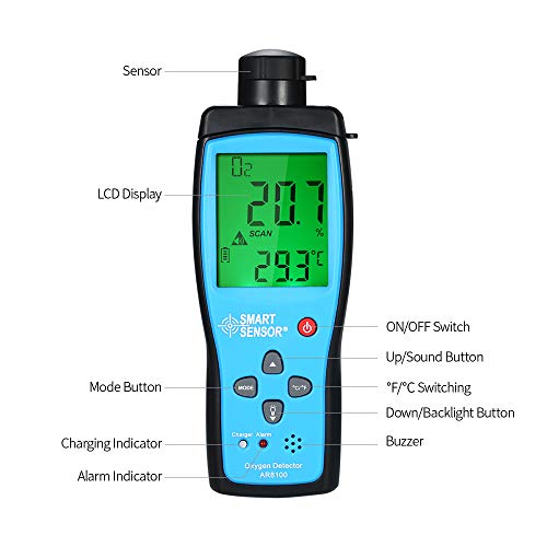 Oxygen Meter, KKmoon Oxygen Meter Digital Portable Automotive O2 Gas Tester Monitor Detector Handheld Oxygen Meter