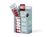 BEET BOOST® for Stamina by NutriGardens - Increase Endurance & Circulation - Concentrated Beets Blended with Tart Cherry for Nitric Oxide BOOST - Reduce Inflammation in Joints & Muscles (4 ounces)