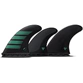 Futures Fins F6 Alpha 5-Fin Set Carbon-Teal M